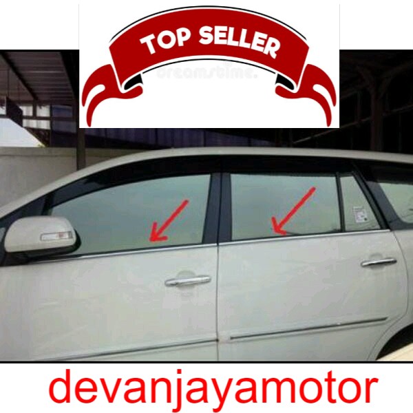 list kaca samping innova 2004-2014