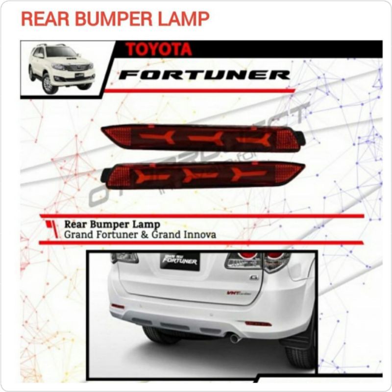 Lampu Bemper Fortuner Grand