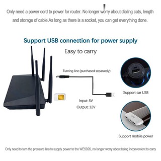 Jual Router Modem WiFi 4G LTE Berkecepatan 5G Akses Internet Lebih ...