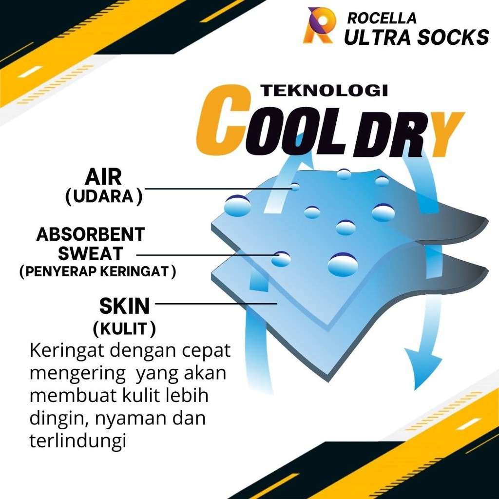 [TERLARIS] KAOS KAKI SPORT - KAOS KAKI DIATAS MATA KAKI / Kaos Kaki Olahraga - Rocella Ultra Socks