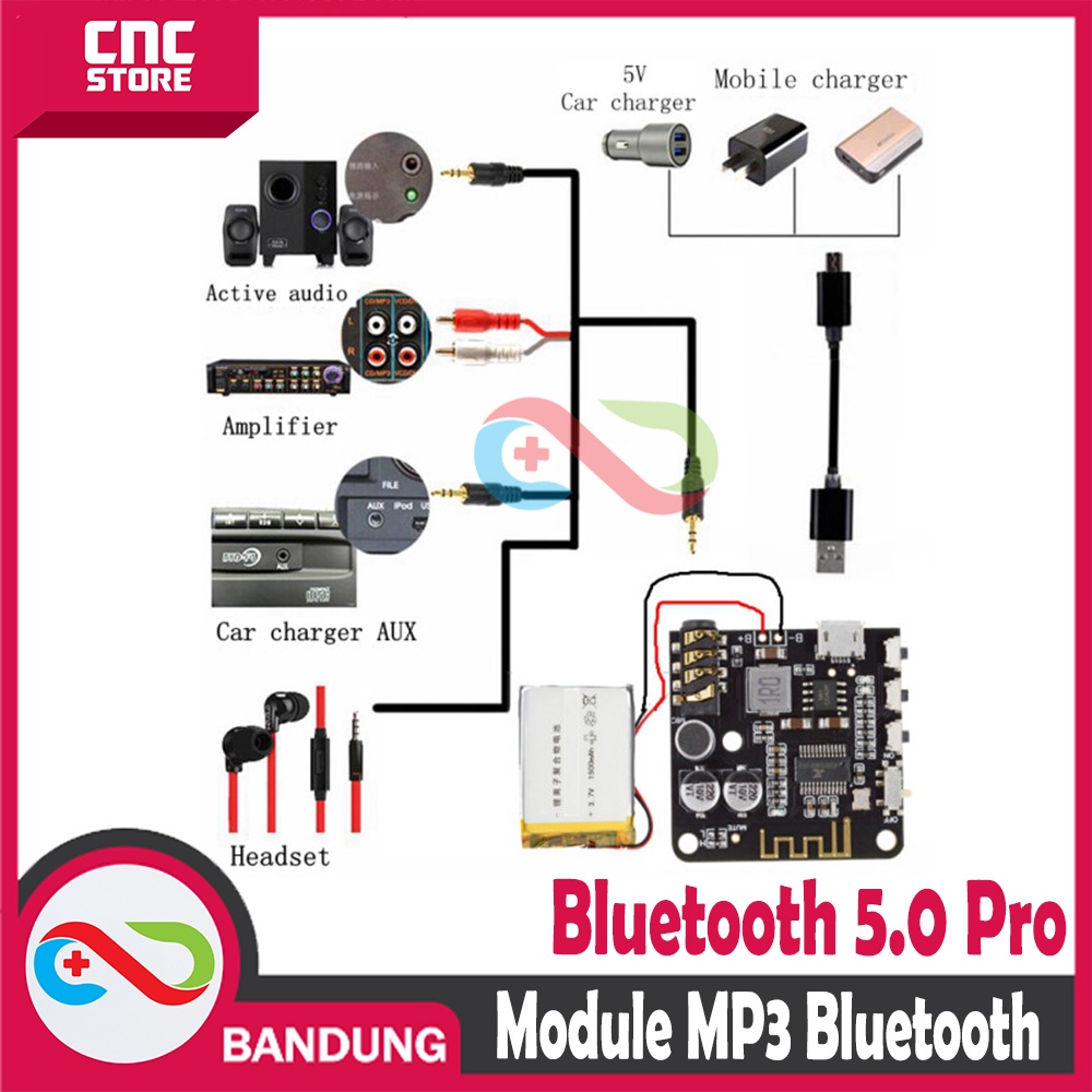 MP3 BLUETOOTH 5.0 AUDIO PRO RECEIVING MODULE DECODER BOARD