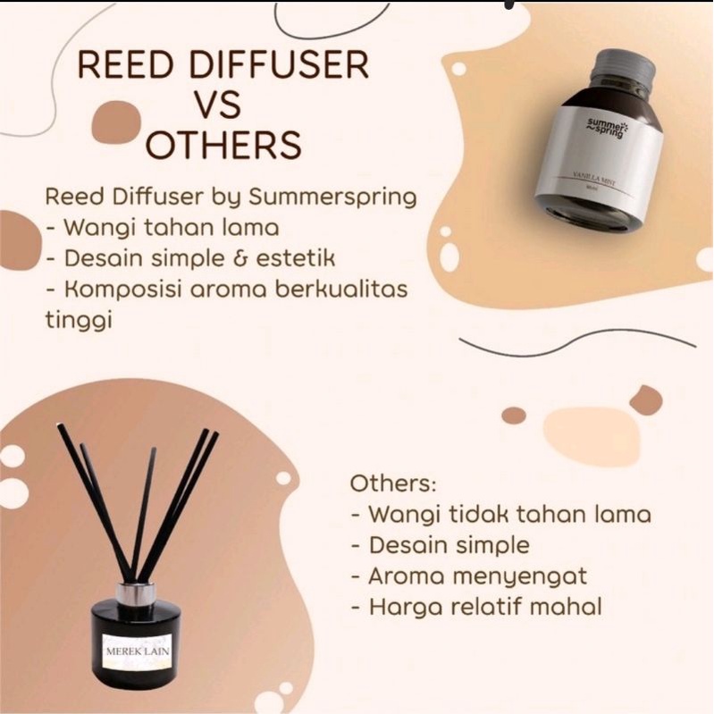 Pengharum Ruangan Reed diffuser Aromaterapi humidifier summer spring