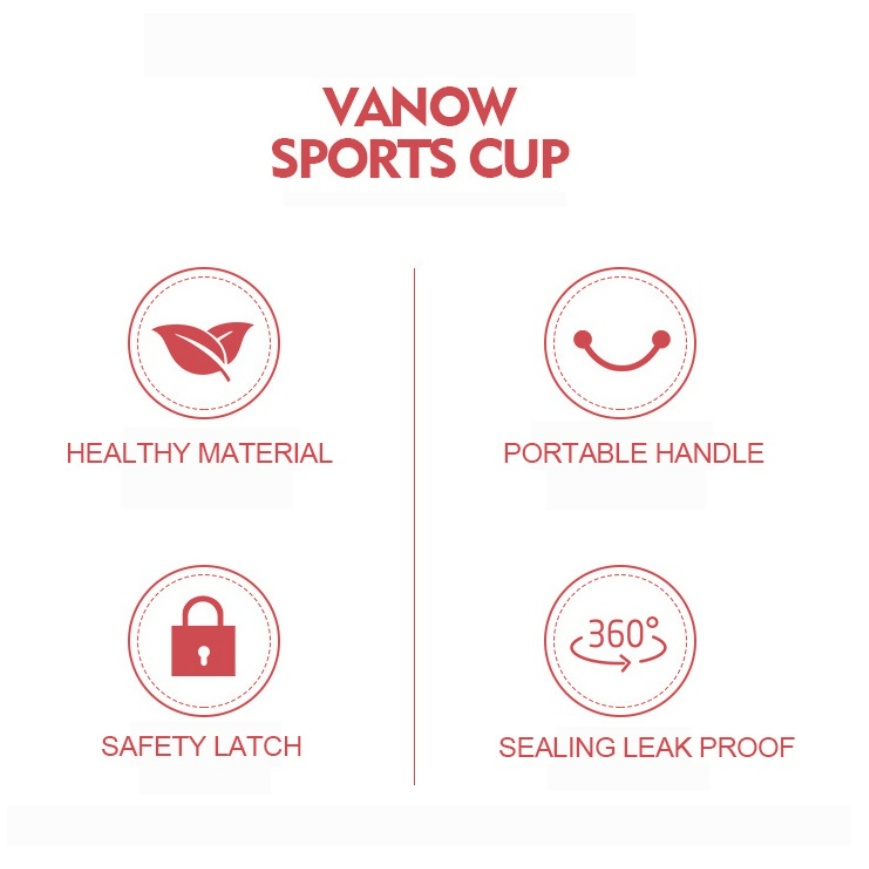 BPA FREE Botol Minum Tumbler Olahraga Sport Unik 1L FREE Stiker 2D+3D / Botol Motivasi 1000ML / Botol Penanda Gradient Gradasi CBKS-1