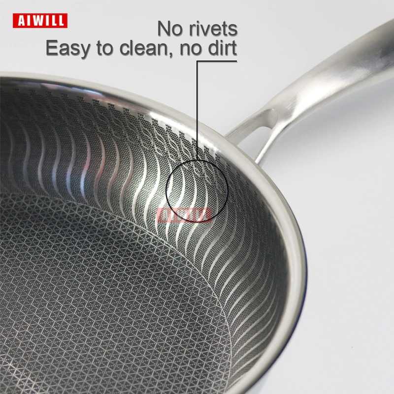 (BISA COD) RVOSTR AIWILL Wajan Panci Masak Nonstick Stainless Steel 28cm - K01PAN304