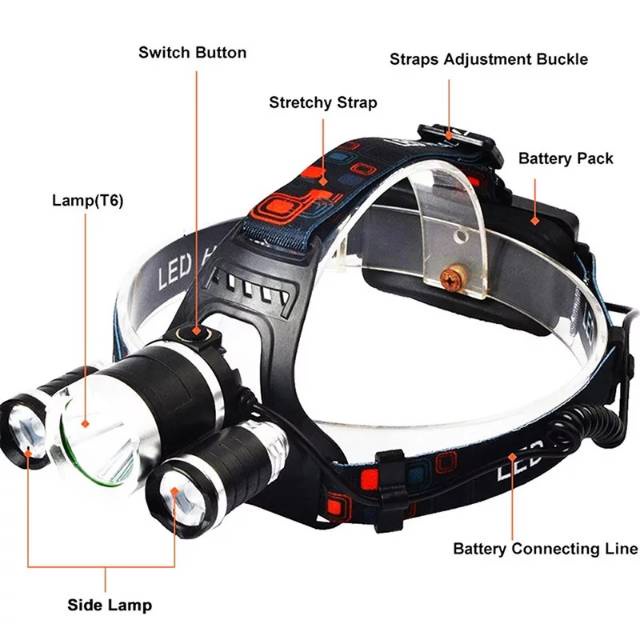 Paket senter kepala 3 MATA LED / Headlamp RJ3000 T6 3LED PLUS CHARGER BATERAI