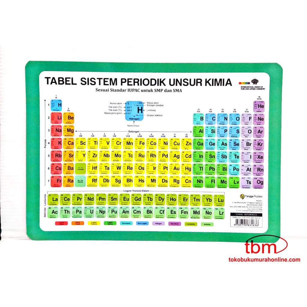 Tolong Jgn Asal Asalan Brainly Co Id