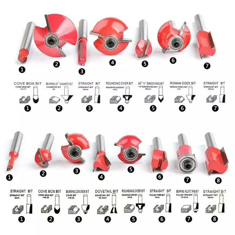 Mata Profil Kayu Trimmer Router Bit Set Wood Milling Cutter