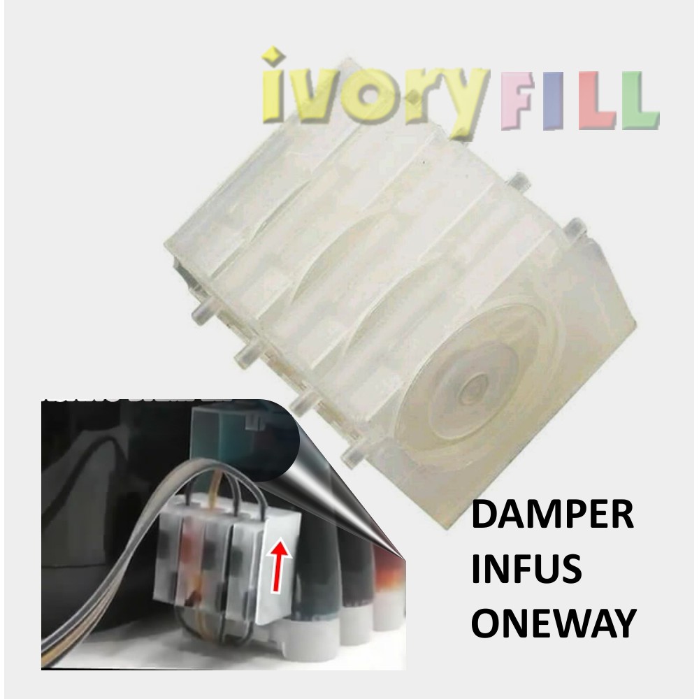 Paket infus untuk  printer HP lengkap dengan tinta refill tabung dumper kit bor ciss