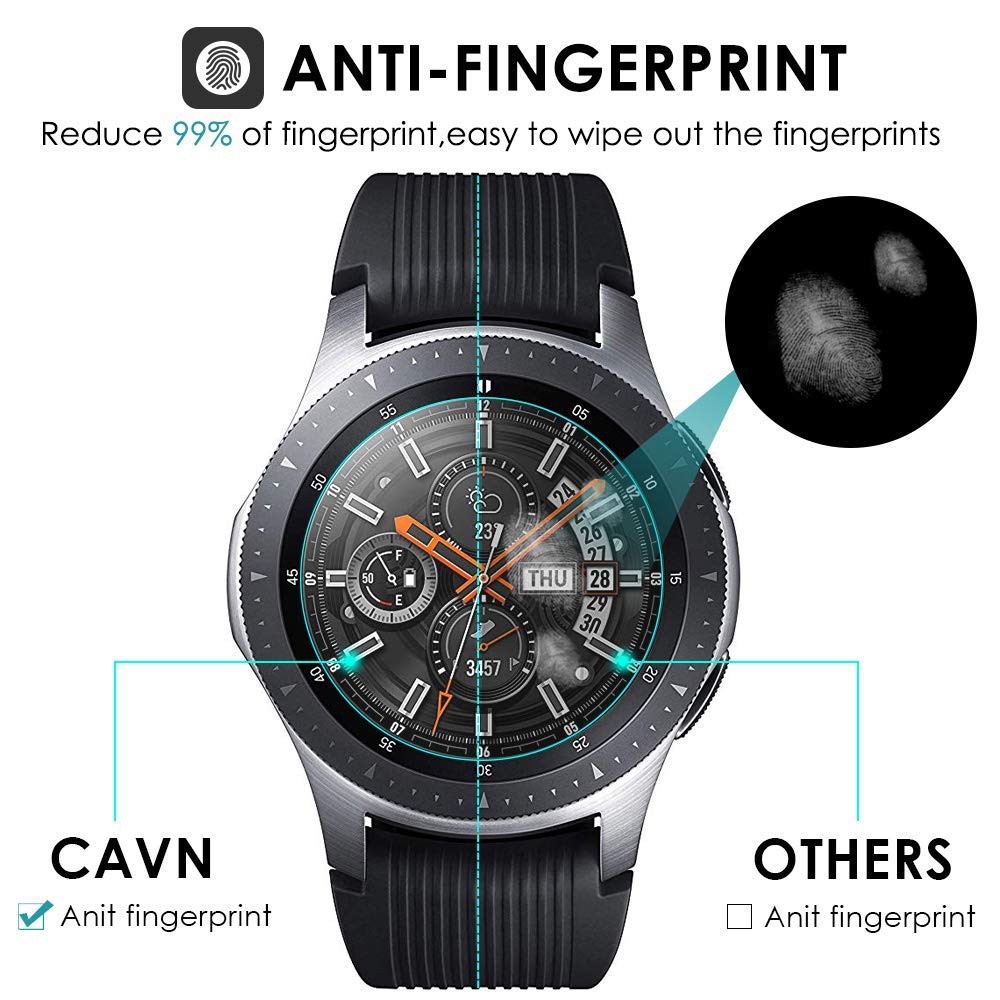 Tempered Glass Jam Tangan Samsung Galaxy Watch 46mm - Diameter Layar 33mm