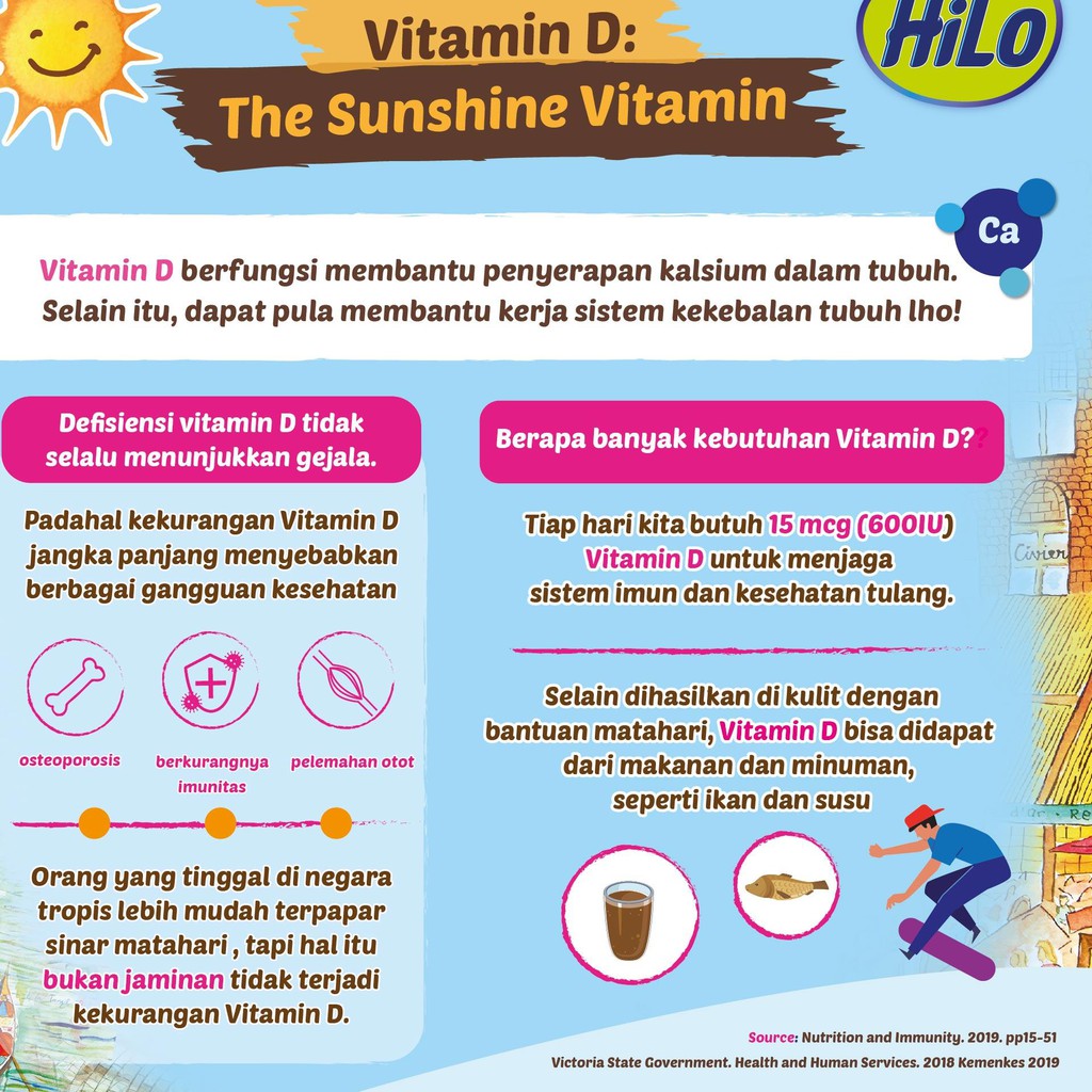 

☉ Hilo Active Vanilla 500 gram - Susu Tinggi Kalsium Rendah Lemak ♥