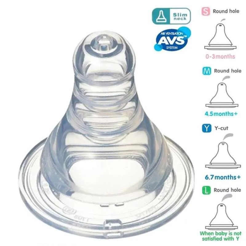 Pigeon Peristaltic Nipple Standart Slim Neck Box isi 2 - Dot Blister Bayi