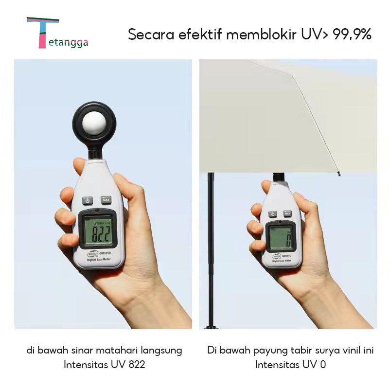 Payung LED Payung Lipat Bahan Pelindung Dari Sinar UV Matahari Dan Hujan Disertai Dengan Senter Tutup Anti UV