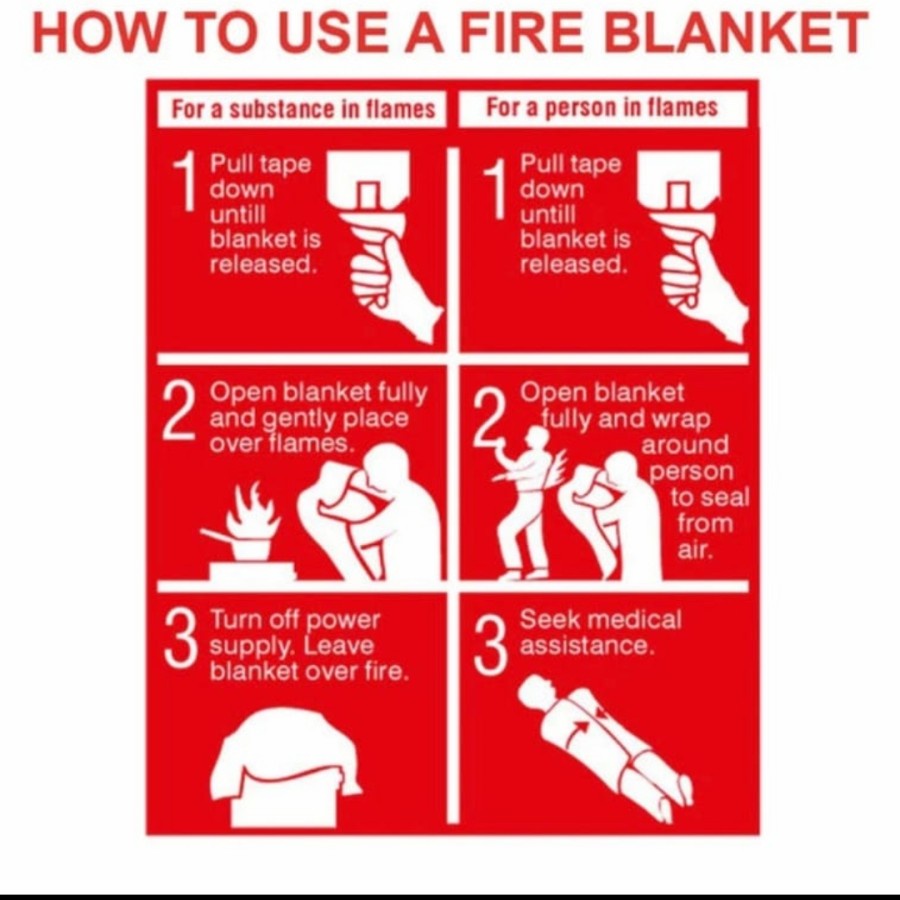 Fire Blanket Selimut Anti Api Pemadam Kebakaran Serbaguna High Quality