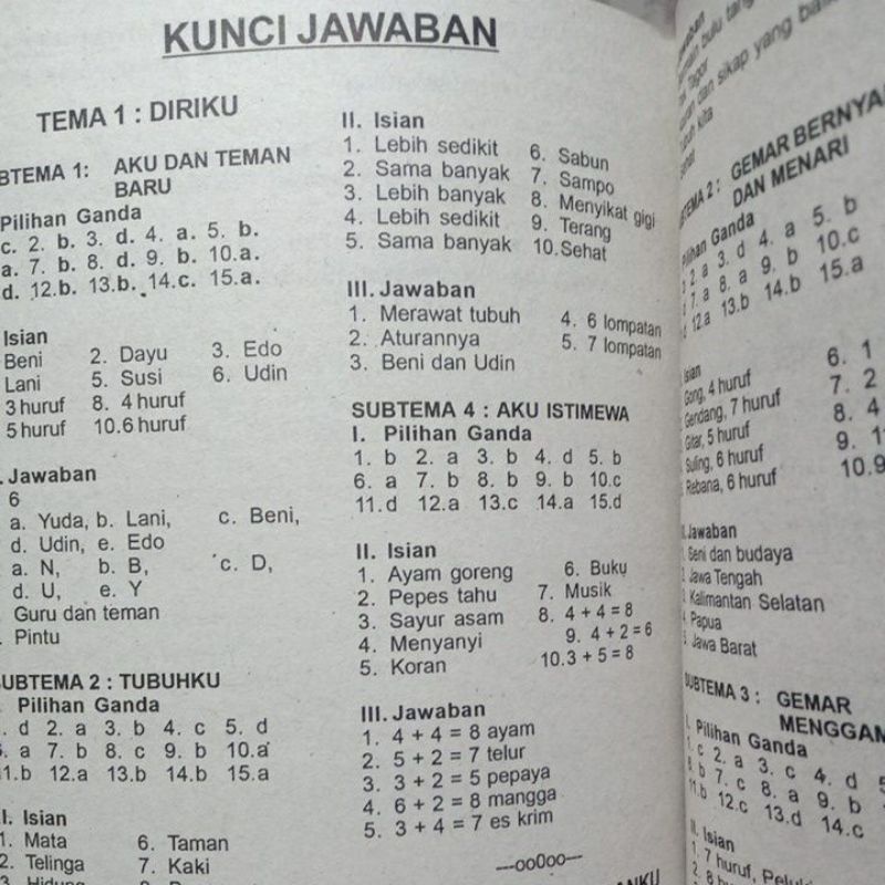 BUKU PINTAR ULANGAN TEMATIK SD KELAS 1