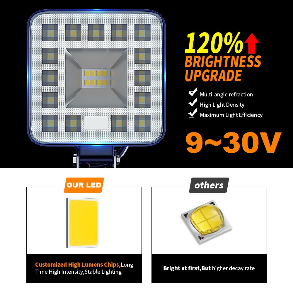 Lampu LED Sorot Tembak Worklight Mobil Motor 69 Watt 23 Titik Mata 69Watt Offroad 69 W W69 12V 24V Kotak