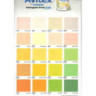 Avitex Cat Tembok 5kg Cat dinding Cat Interior Varian 2 Avitex Cat Tembok 5kg Cat dinding Cat Interior Varian 2