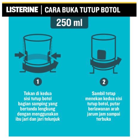 * NCC * Listerine Mouthwash Antiseptik Obat Kumur Untuk Nafas Lebih Segar Antispetic Mulut