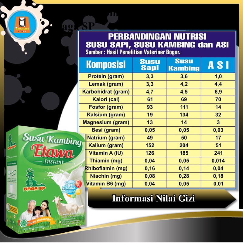 Susu Kambing Etawa Bubuk Naga SP 250gr Untuk Penyakit Asma Sesak Napas dan Gangguan Pernapasan TBC-4