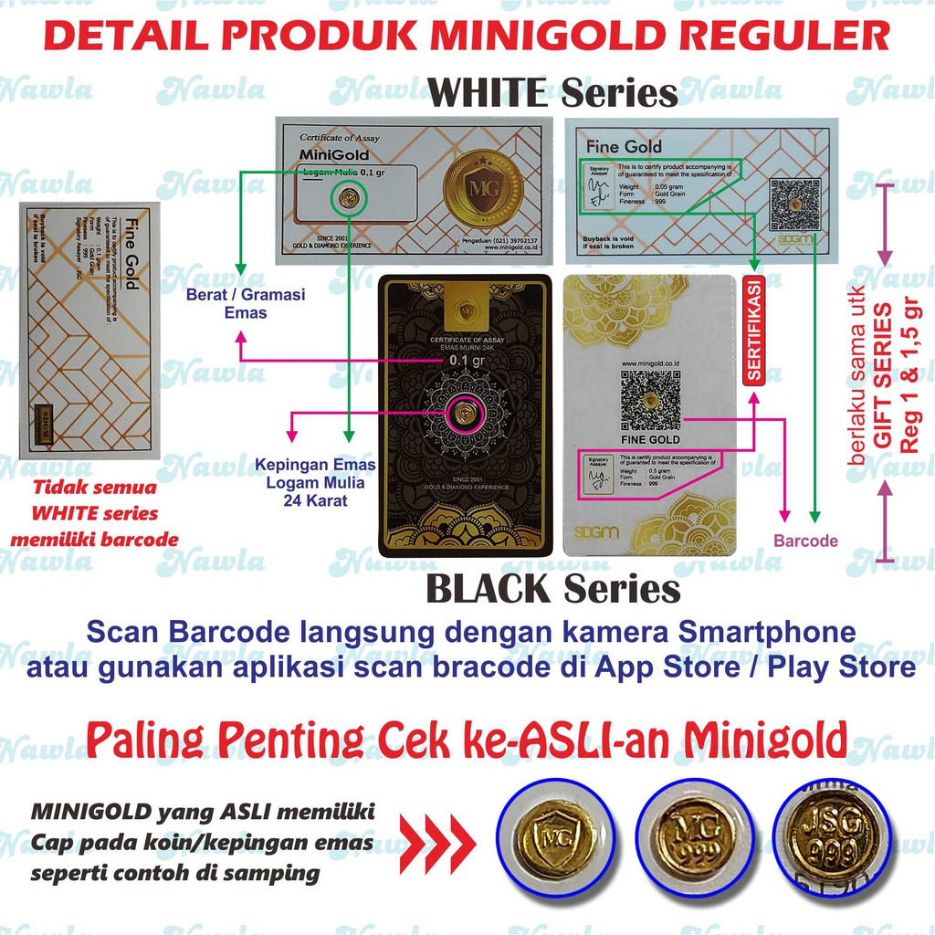 Minigold Gift Series 0.05 gr WEDDING Asli Logam Mulia Emas 24 Karat Gift Card Hadiah Pernikahan