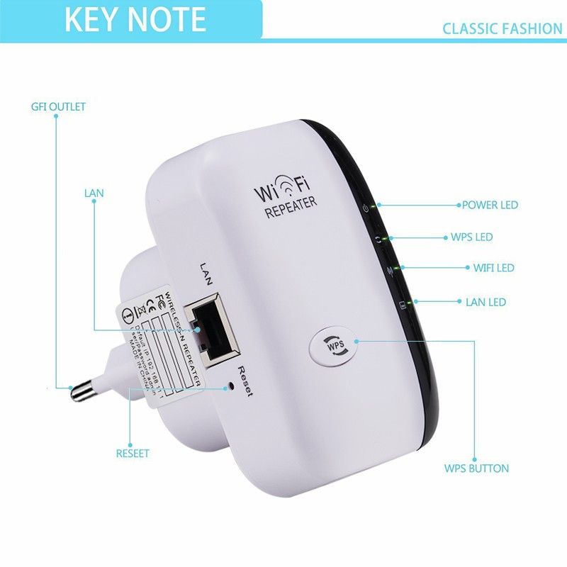 Wifi Repeater wifi 300Mbps Access Point Wireless Penguat Sinyal Amplifier Signal