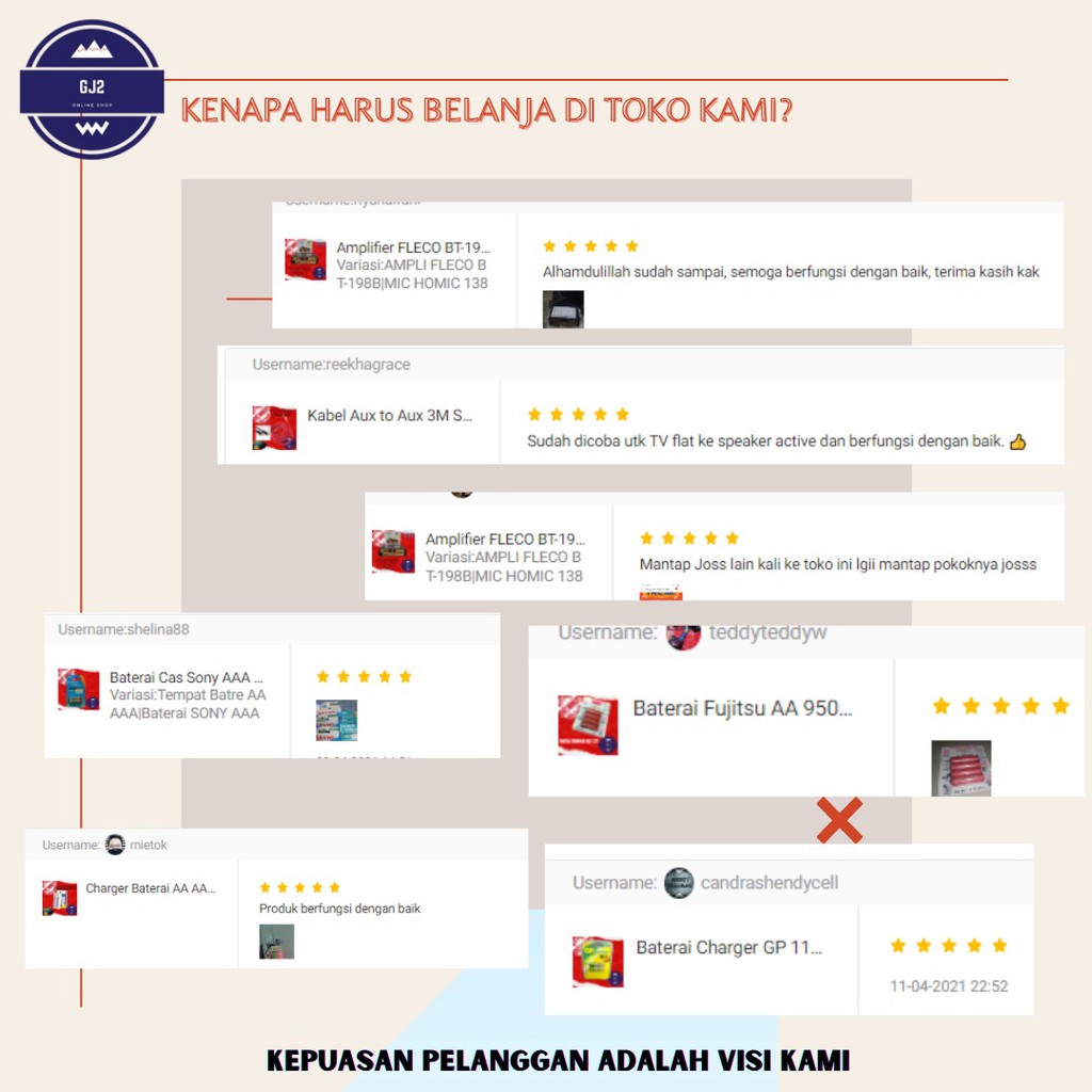 Toko Online Guna_Jaya2 | Shopee Indonesia