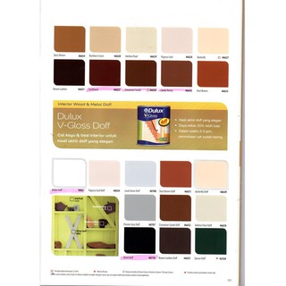 Promo Bulan Ini DULUX V GLOSS DOFF  CAT  KAYU  DAN CAT  BESI 