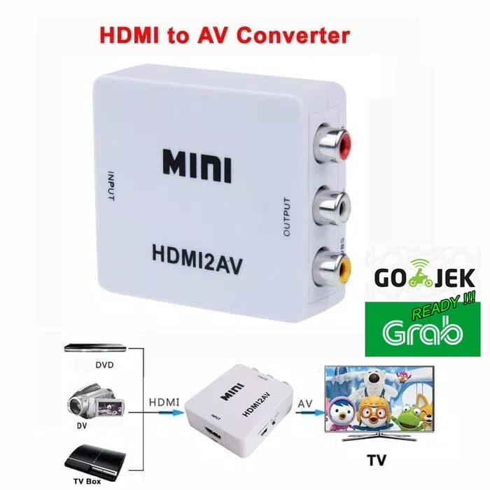 Video Converter HDMI To AV