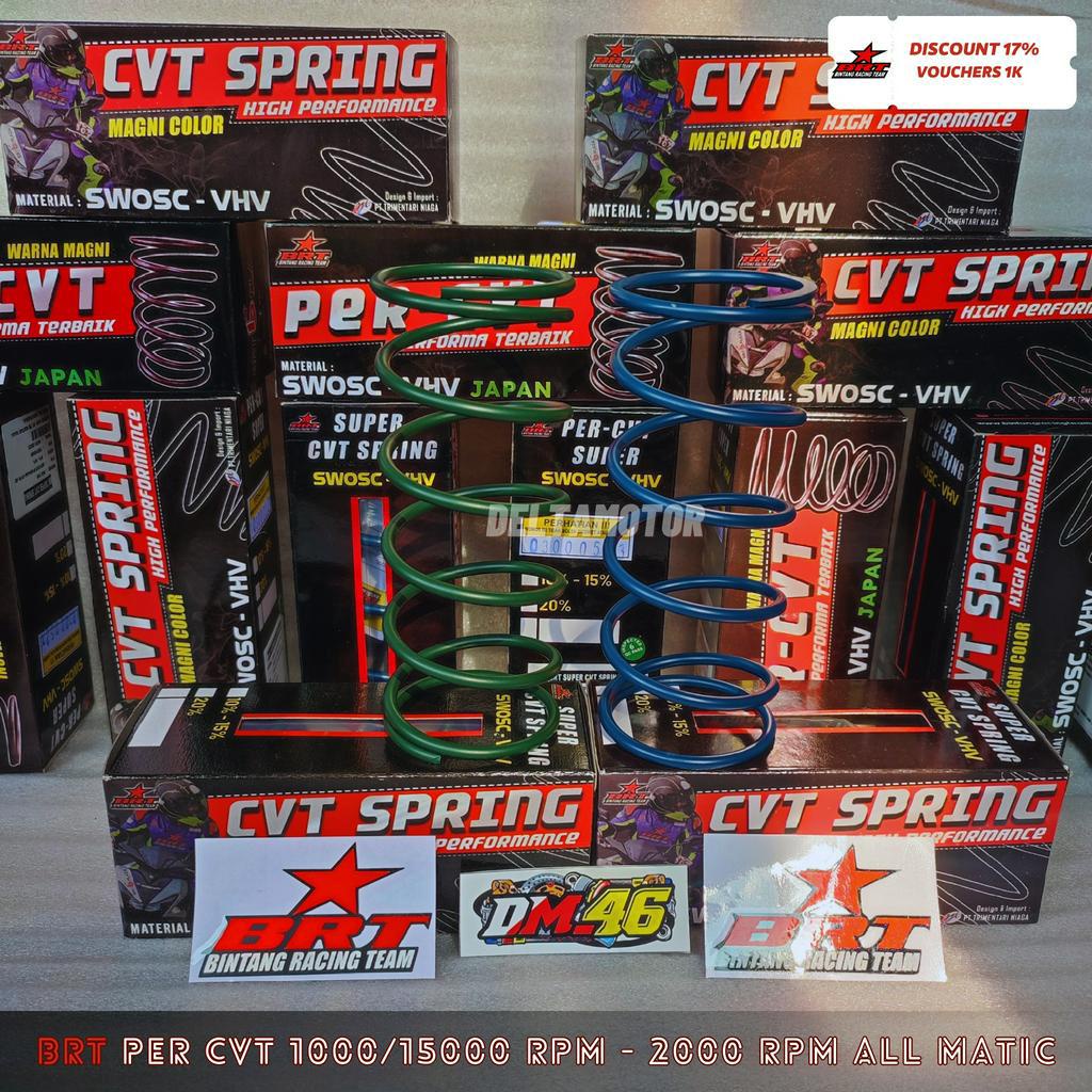 PER CVT BRT 1500 RPM VARIO 125 150 PCX ADV NMAX AEROX GENIO SCOOPY FI BEAT DELUXE MIO SMILE MIO M3 XEON FINO 125