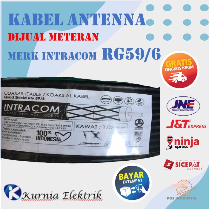 Jual Kabel Antenna Tv Coaxial Kabel Koaksial Rg Rg Meteran Uhf Shopee Indonesia