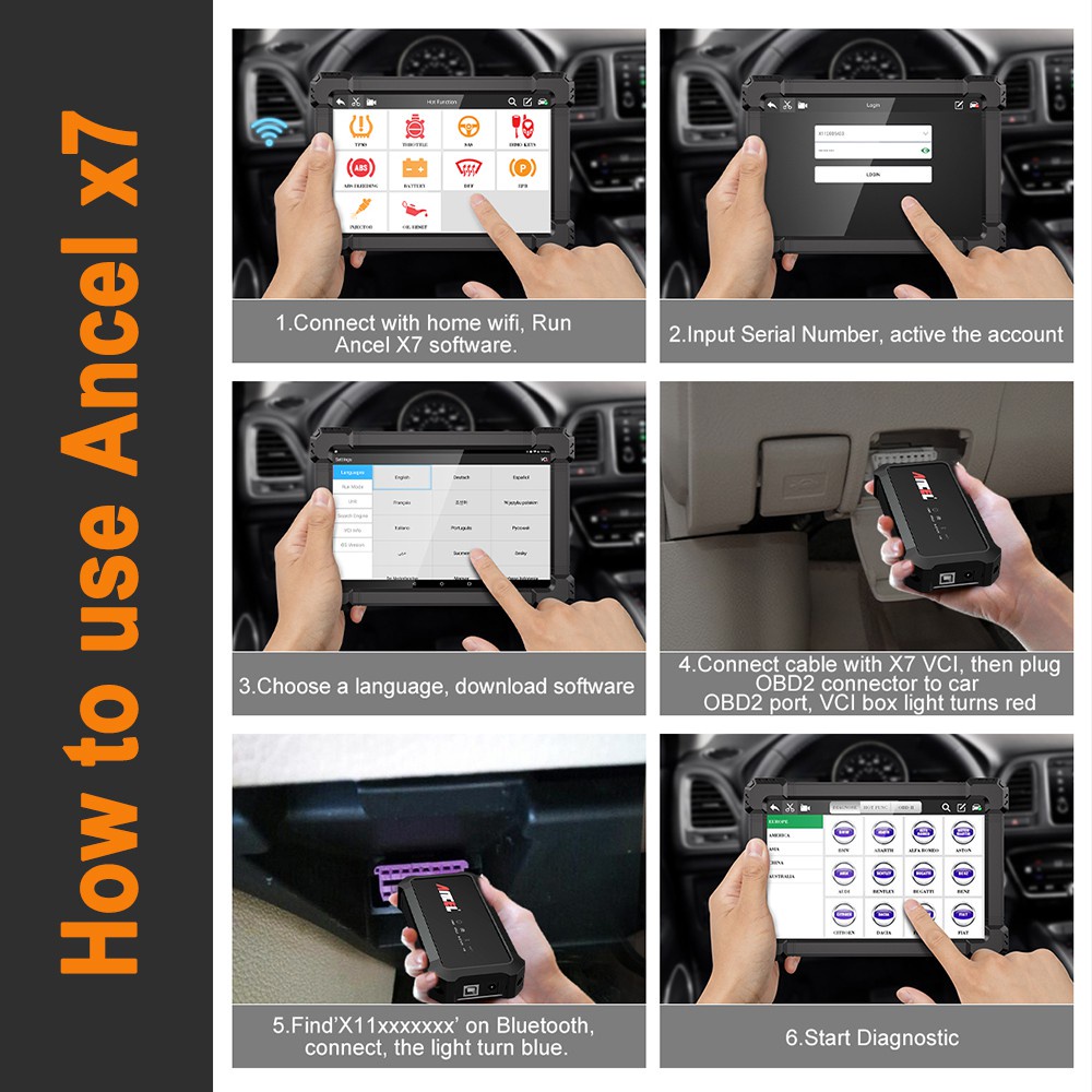 ANCEL X7 OE-Level Bluetooth Obd2 Scanner Car Scanner Odb2 Car Diagnostic Tool Obd Car Diagnostic Scanner With Hot Reset Functions/ECU Coding/Bi-directional Control/Key Programming Mobil Scanner Obd2 Alat Scanner Mobil