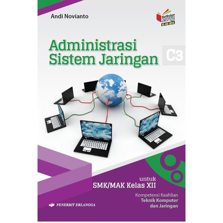 Soal Administrasi Infrastruktur Jaringan Kelas 12