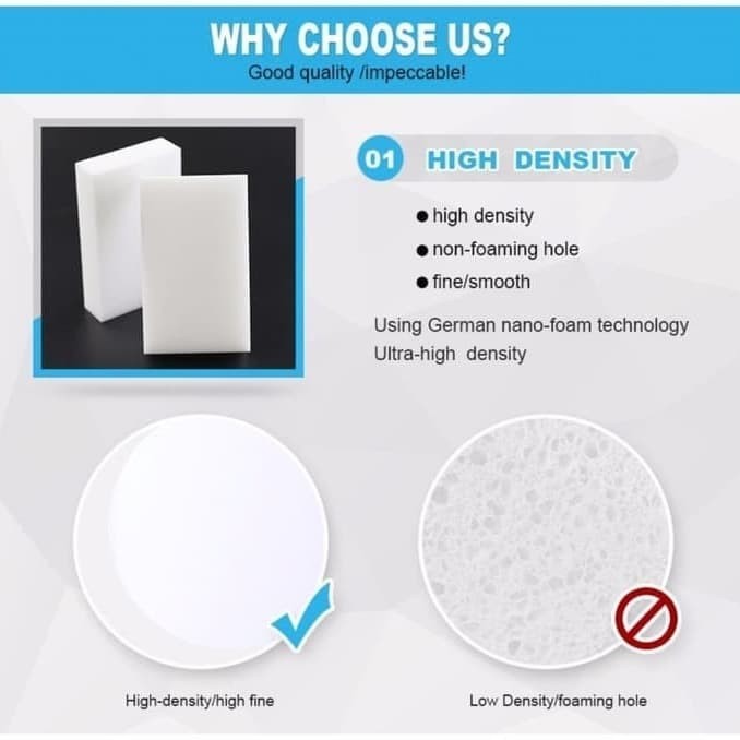 isi 4 pcs Magic Spon Melamine Sponge Cuci Ajaib Pembersih Dapur Wastafel Panci