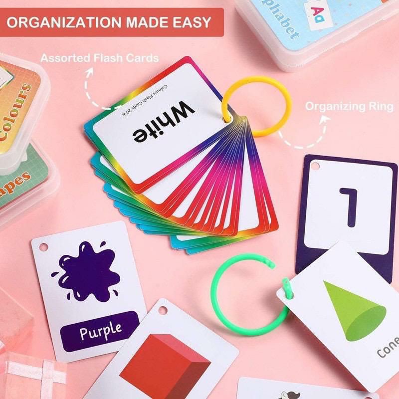 Flash card kartu bayi anak / card angka, huruf, warna, animalkartu belajar anak