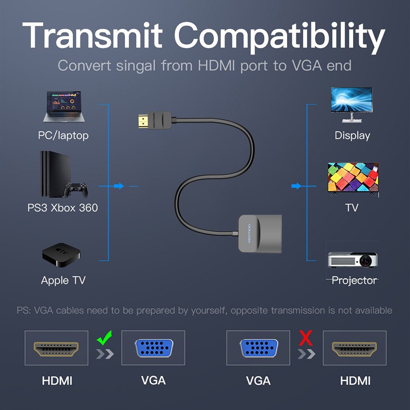 Vention Konverter HDMI To VGA Adapter with Audio USB Cable