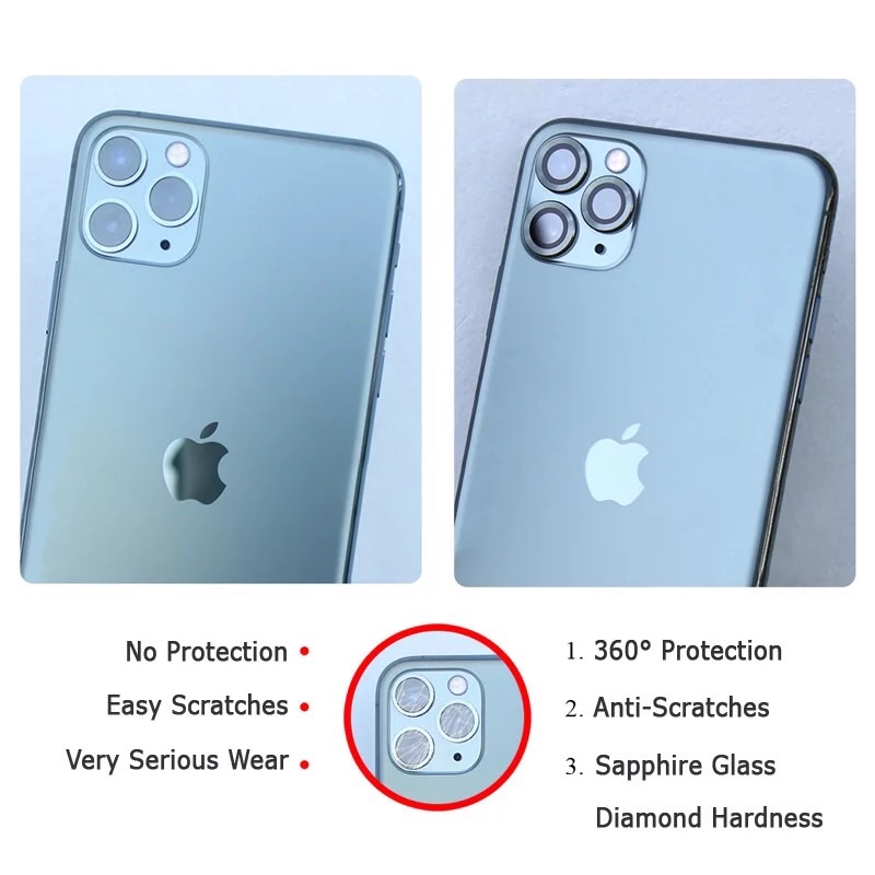 [1 PC] Pelindung Lensa Kamera Bahan Kaca Aluminum Dengan Ring Metal Camera Lens Protector Tempered Glass Untuk iPhone 11 / 12 / 12 Mini