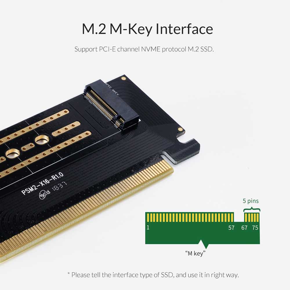 M.2 NVME to PCI-E 3.0 X16 Expansion Card PSM2-X16