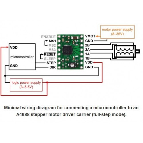 A4988 Reprap Stepper Motor Driver CNC 3D Print dan lainya