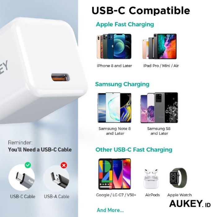 Aukey Adapter Minima Type C 20W PD - 500901 / 500891 / 501681 - PA-F5 - Garansi Resmi 2 Tahun