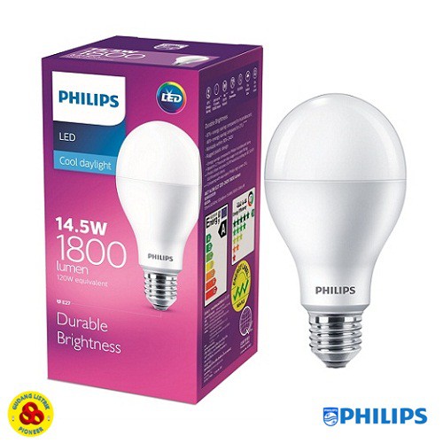 Philips Lampu LED Mycare 14W Putih Bohlam LED Bulb 14 Watt Cool Daylight