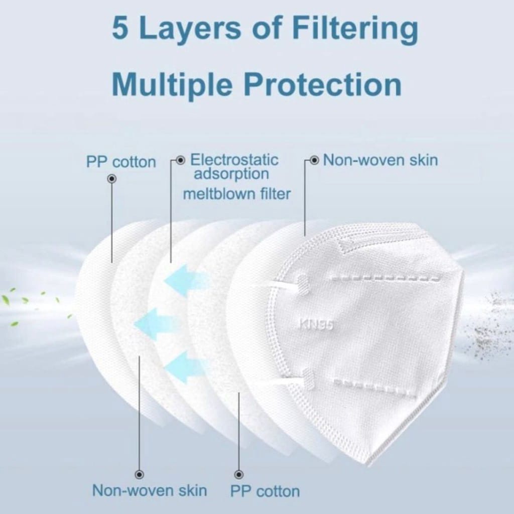 ♥DPS829♥KN95 (COD) MASKER KN95 10PCS SURGICAL MASK ANTI VIRUS FILTER NO BOX