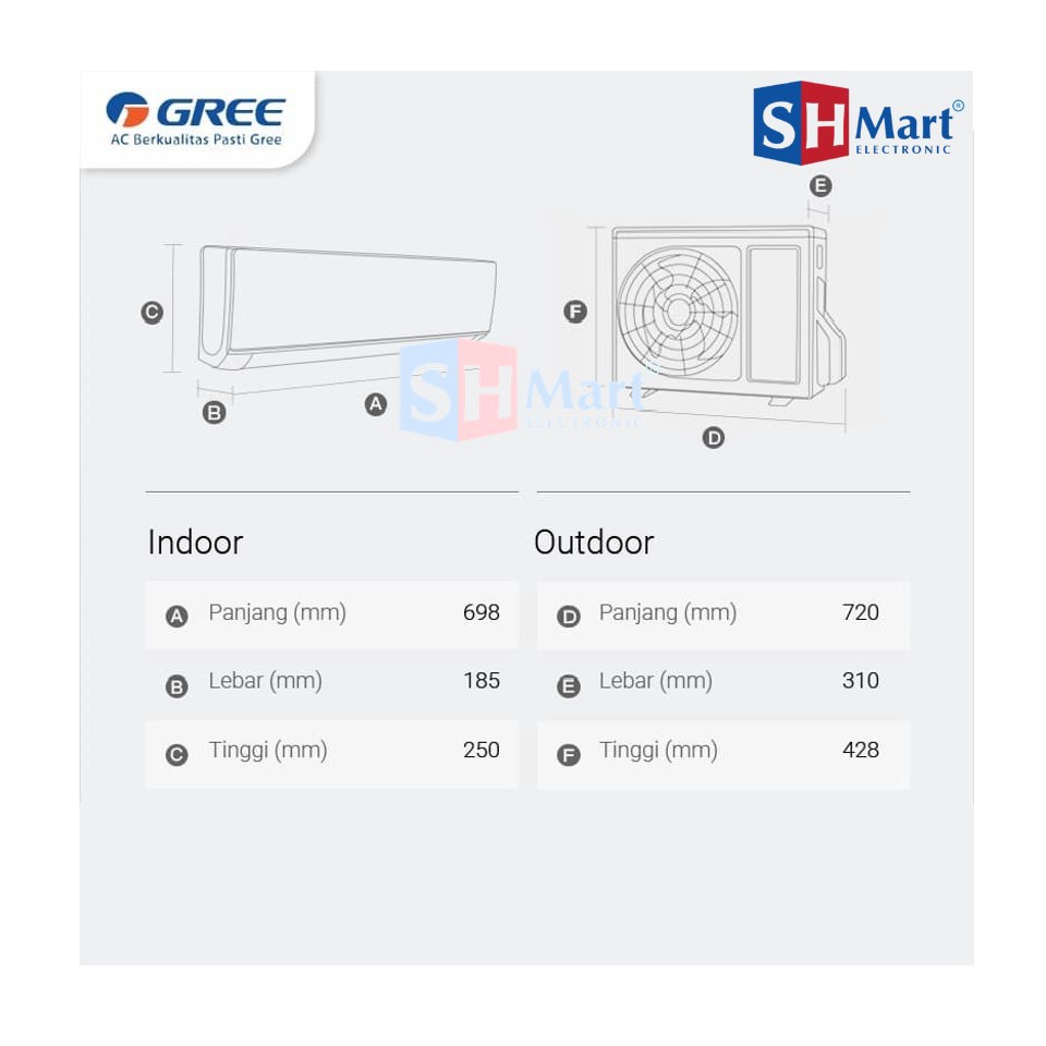 AC GREE 1/2 PK GWC-05C3E DELUXE LOW WATT  PUTIH AC LOWWATT UNIT ONLY (MEDAN)