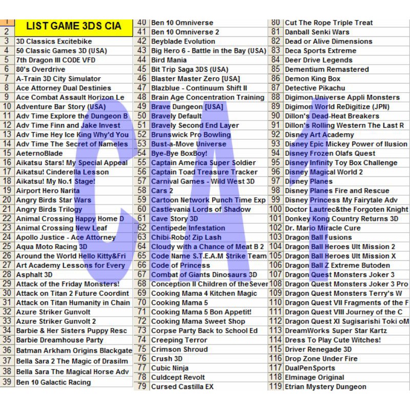 Cia games 3ds install