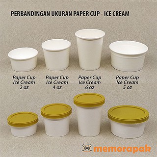 Jual Paper Cup Ice Cream Gelas Kertas Es Krim Oz Tutup Coklat