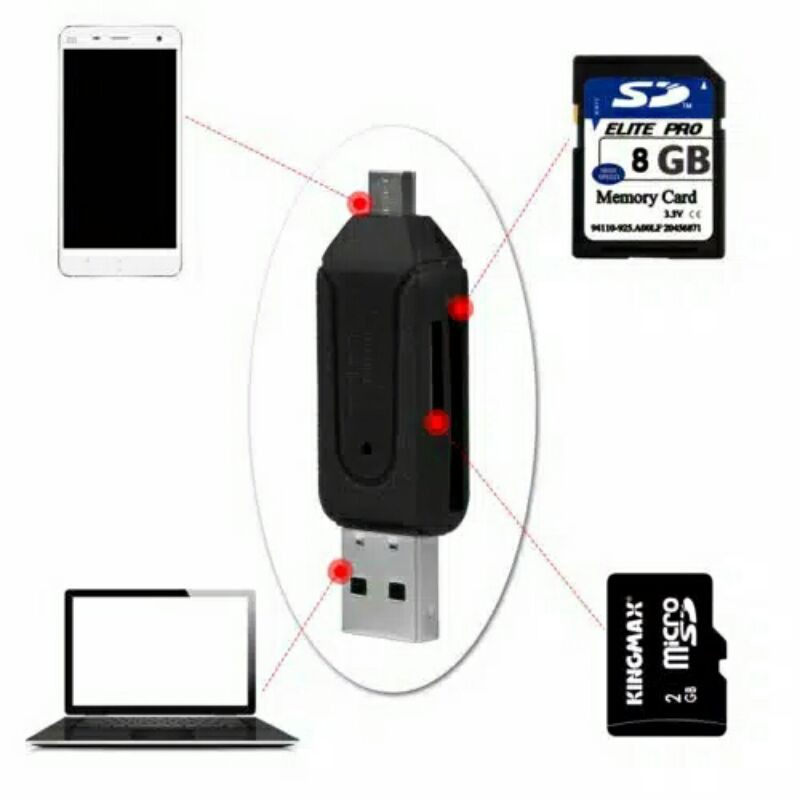 Card Reader OTG 2in1 USB + Micro / USB Transfer Data HP 2 SLOT
