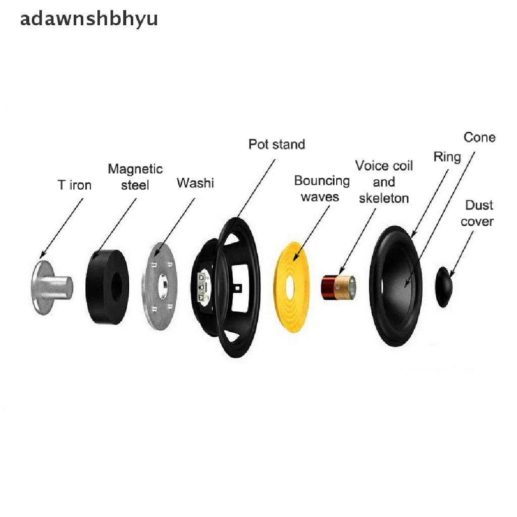 Speaker Bluetooth adawnshbhyu 1.75 Inch 8ohm 10W Jangkauan Lengkap Neodymium Speaker Audio Mini