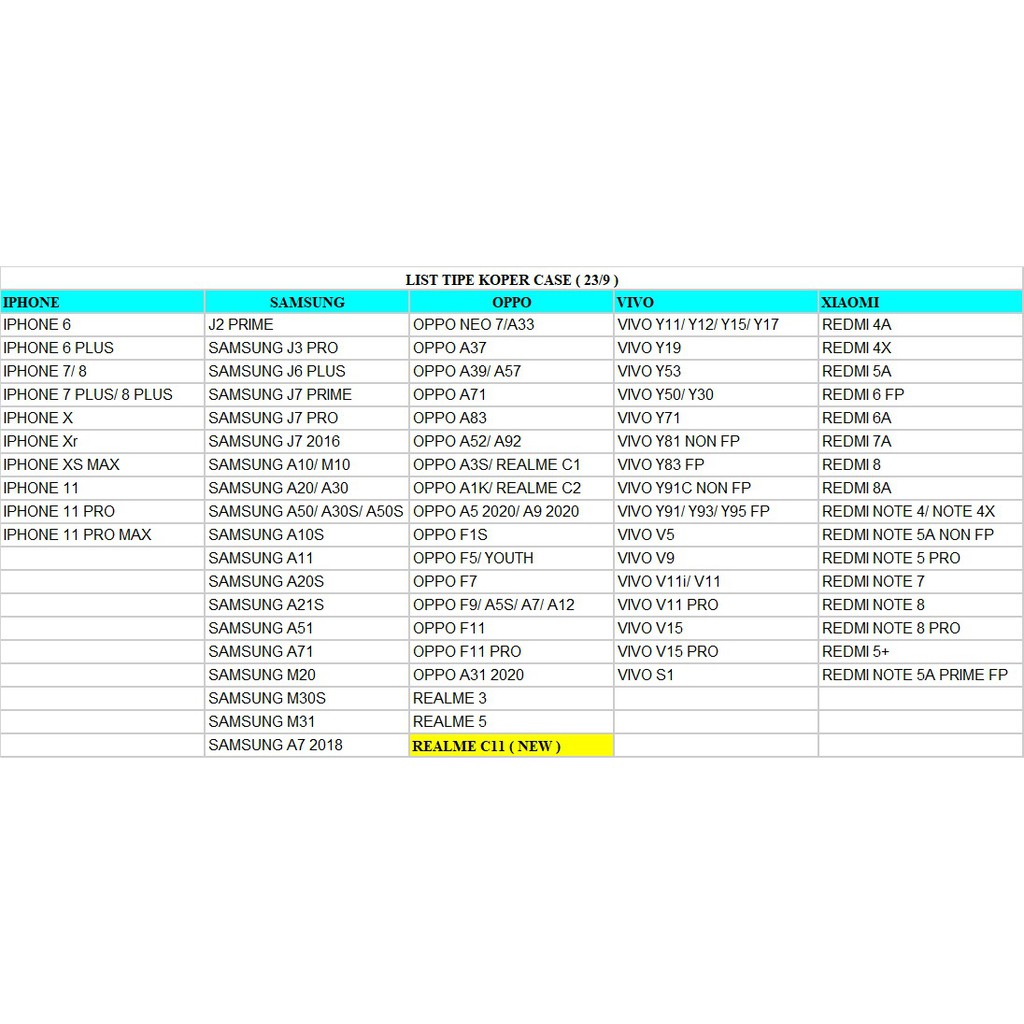 LINE COUPLE Koper Softcase Oppo a33 a37 a39 a57 f1s Vivo y71 y17 y83 y81 Y53 v5 redmi 7a note 7 5a