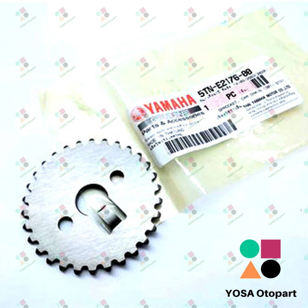 Gigi Sentrik Jupiter Z