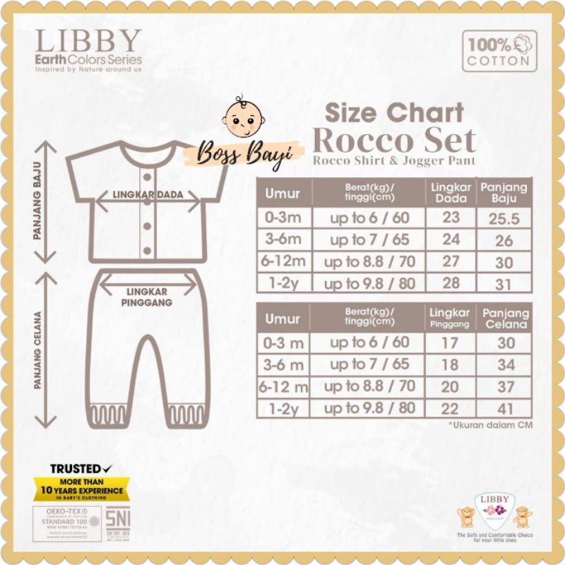 LIBBY BABY ROCCO Set  Earth Series Setelan Bayi / Anak Lengan Pendek Celana Joger