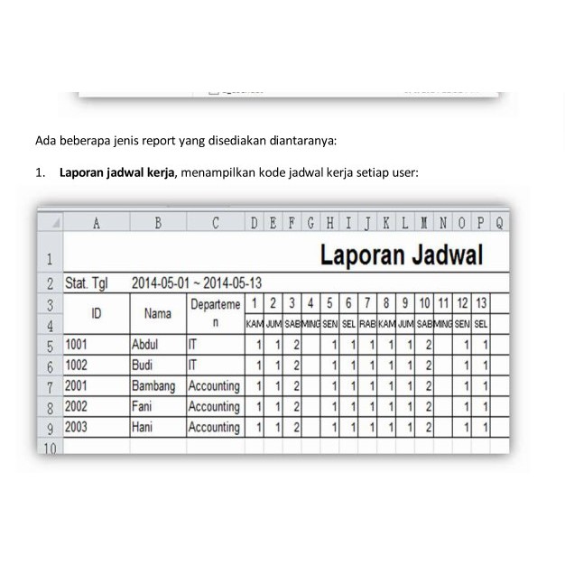 Mesin Absen Sidik Jari| PIN | Bahasa Indonesia | Fingerprint ZKTECO LX16 | Mesin Absensi Tanpa Software | Seperti A3