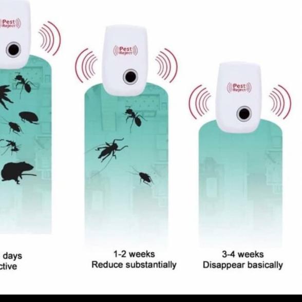 ➢ alat pengusir serangga,tikus elektronik ultrasonik ✻
